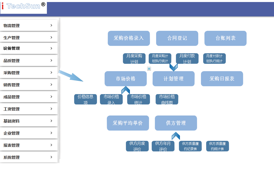 1554109457895506.png 1554109457895506.png