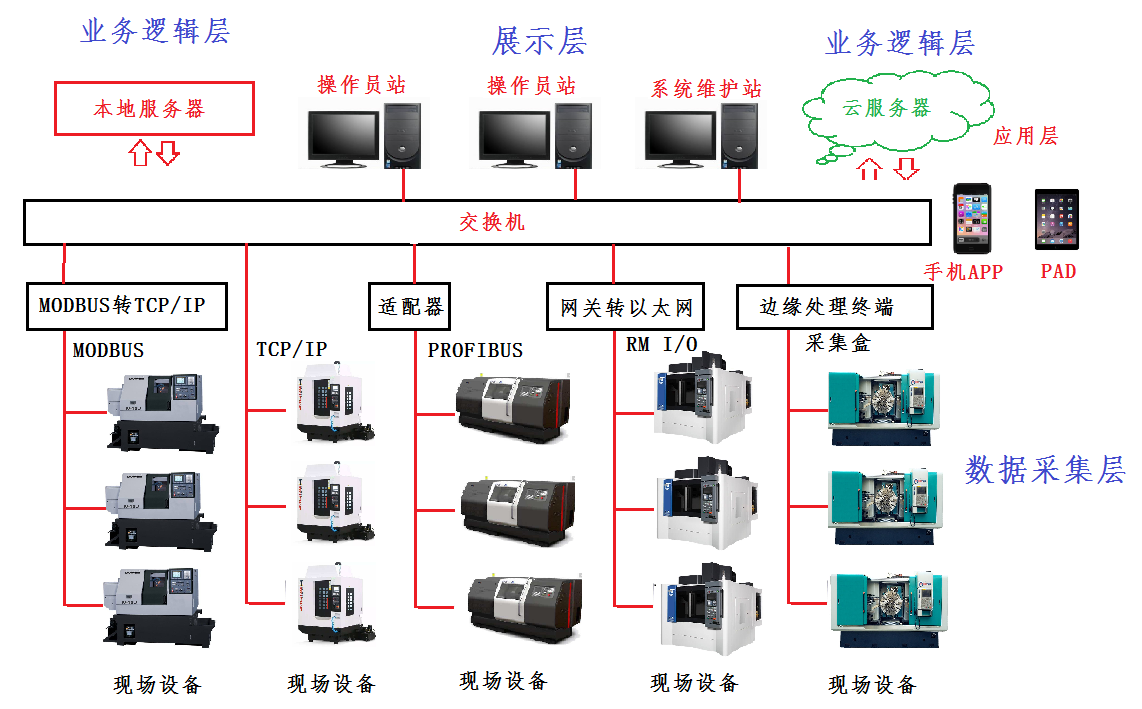 1554256361593443.png 1554256361593443.png